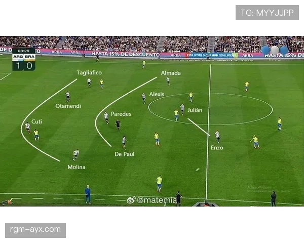 斯卡洛尼防守层次