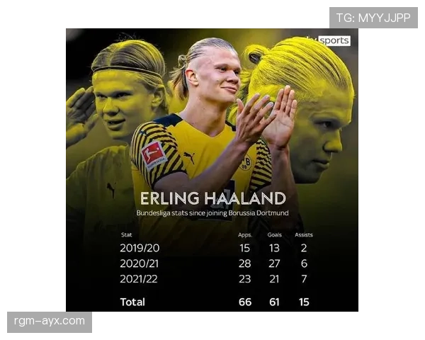 弗拉霍维奇 vs 哈兰德:终结能力级别差异解析