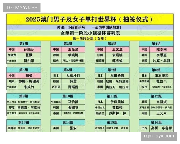 2026世界杯淘汰资格怎么算