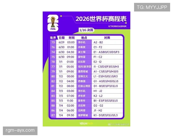巴拉圭2026世界杯预选赛赛程分析 南美劲旅能否突围晋级美加墨 巴拉圭2026世界杯预选赛赛程分析 南美劲旅能否突围晋级美加墨